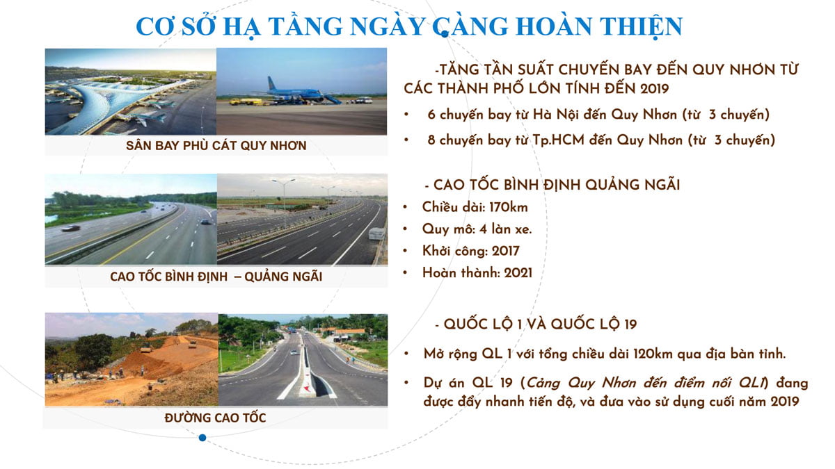 Hạ tầng ngày càng hoàn thiện tại Bình Định