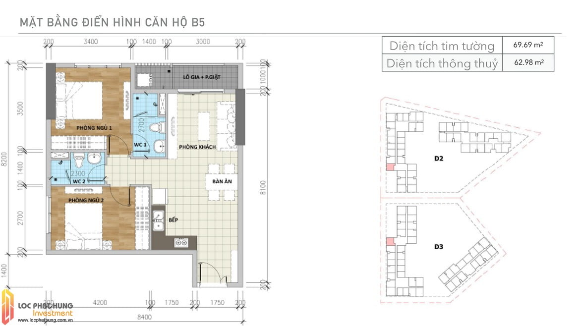 Thiết kế căn B5 Aio Bình Tân