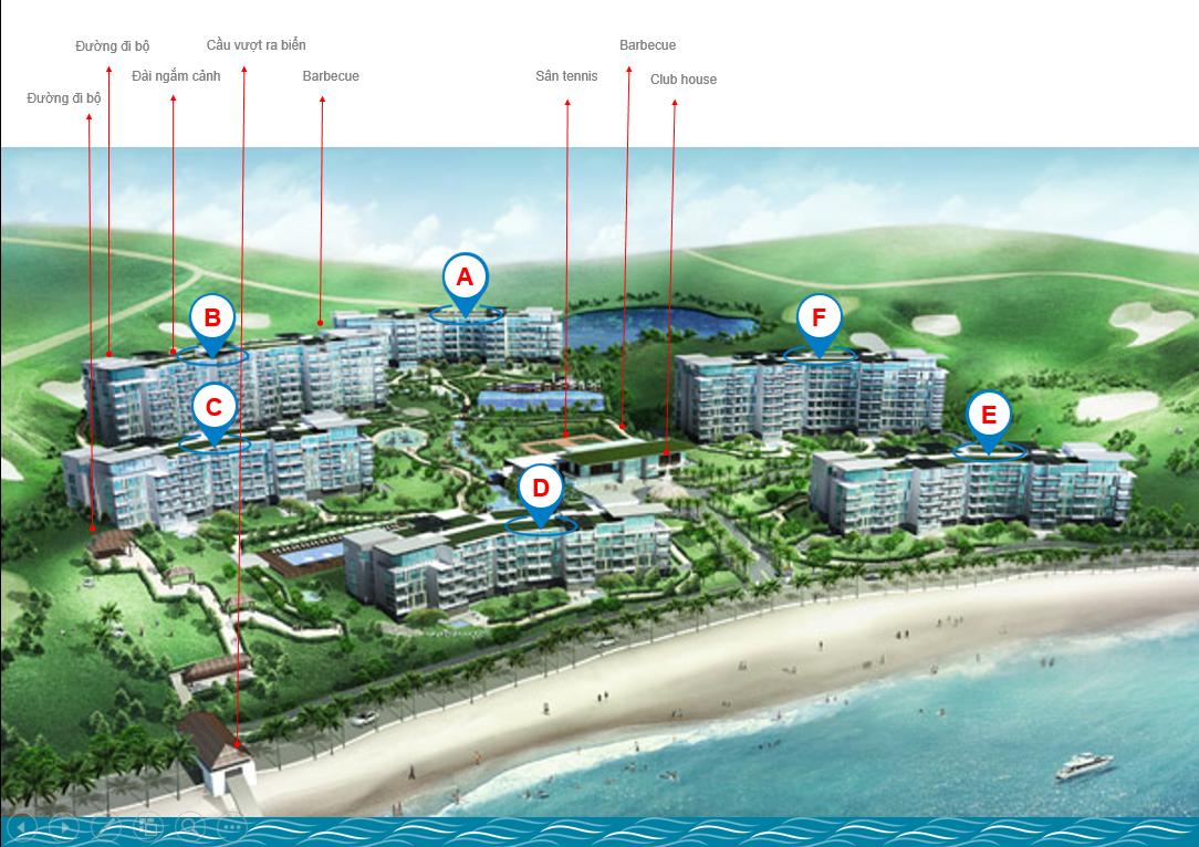 1 DỰ ÁN CĂN HỘ OCEAN VISTA PHAN THIẾT | NHẬN BẢNG GIÁ CĐT