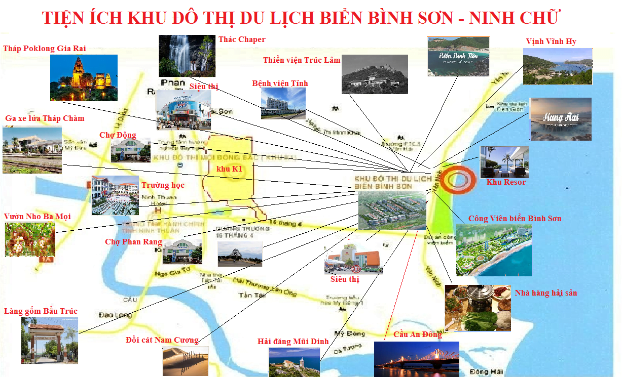 Tiện ích Dự án Bình Sơn Ocean Park Ninh Chữ