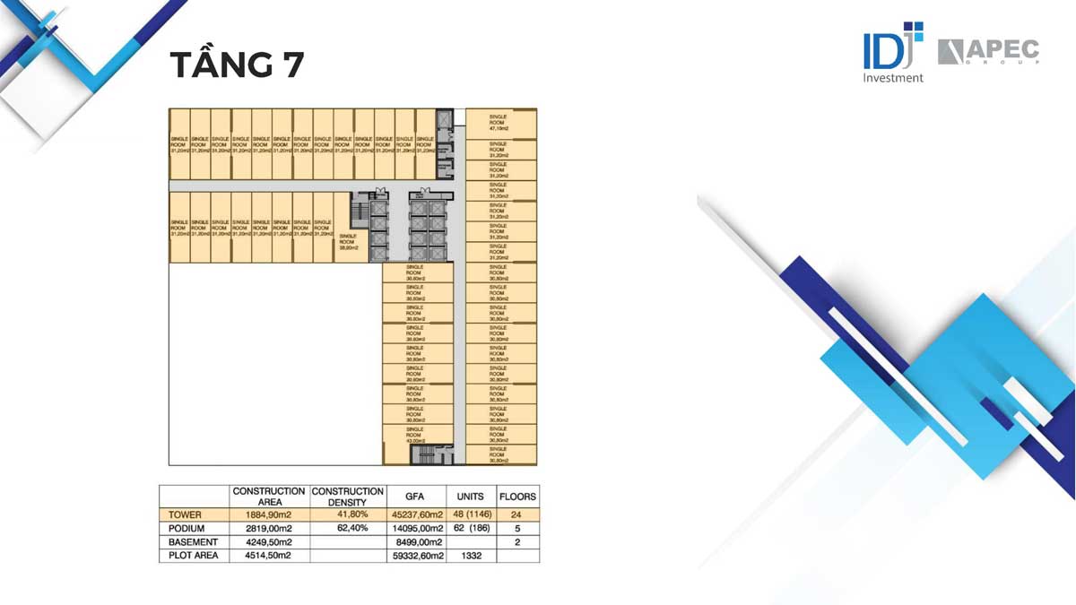 Mặt bằng Tầng 7 Dự án Căn hộ Apec Mandala Grand Phú Yên