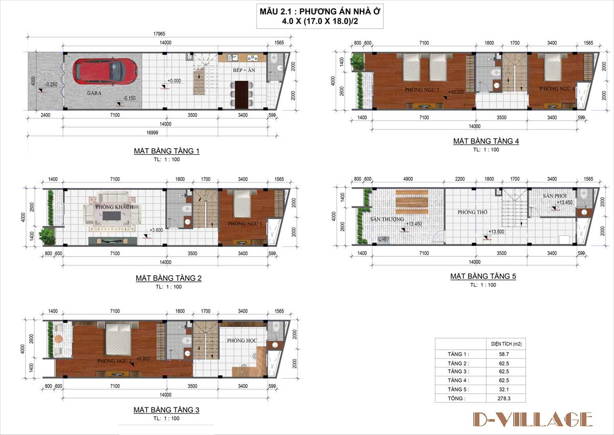 1 DỰ ÁN KHU DÂN CƯ D-VILLAGE THỦ ĐỨC |【NHẬN BÁO GIÁ】