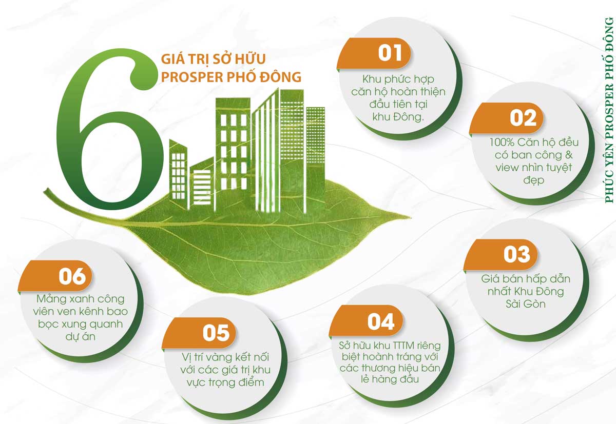 6 giá trị của Dự án Phúc Yên Prosper Phố Đông Thủ Đức