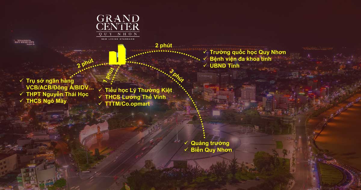 Tiện ích liên kết vùng Dự án Căn hộ Grand Center Quy Nhơn