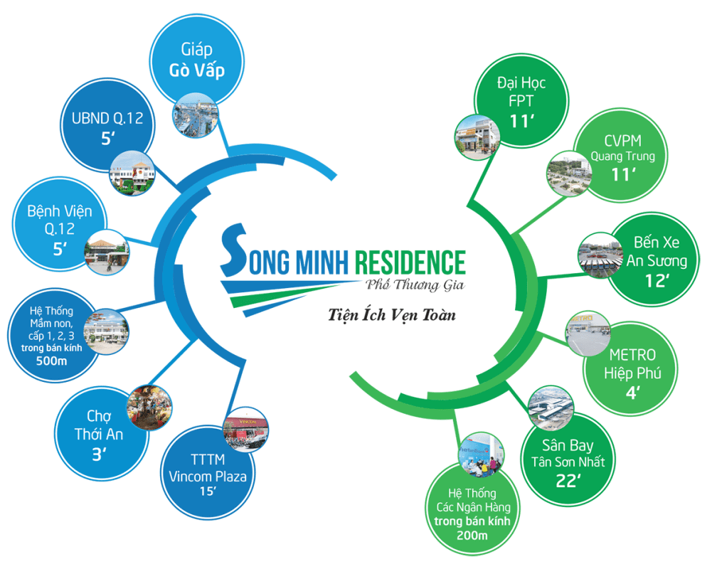 Tiện ích khu dân cư song minh residence Quận 12